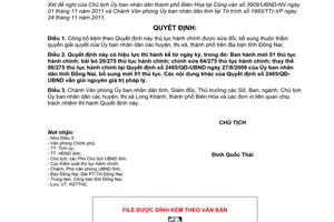 Quyết định 257/QĐ-UBND công bố thủ tục hành chính được sửa đổi