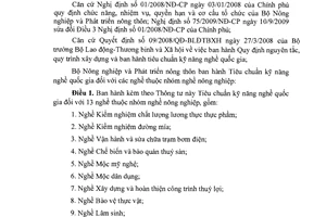 Thông tư 05/2012/TT-BNNPTNT Tiêu chuẩn kỹ năng nghề quốc gia