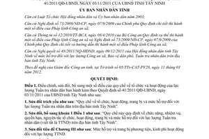 Quyết định 09/2012/QĐ-UBND Quy chế tổ chức hoạt độnglực lượng tuần tra nhân dân