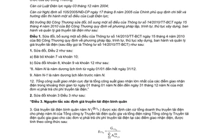 Thông tư 03/2012/TT-BCT sửa đổi Thông tư 14/2010/TT-BCT