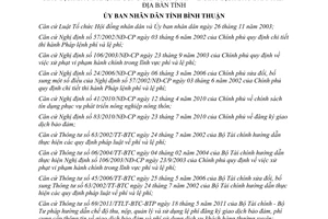 Quyết định 04/2012/QĐ-UBND chế độ thu, nộp, quản lý và sử dụng lệ phí