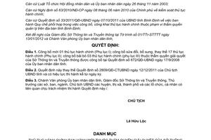 Quyết định 150/QĐ-CTUBND công bố thủ tục hành chính mới