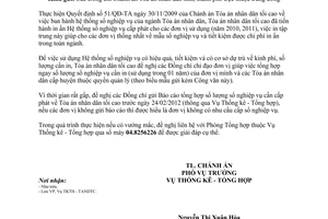Công văn 13/TA-TKTH đăng ký số lượng sổ nghiệp vụ