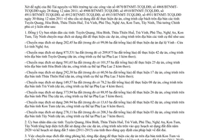 Công văn 209/TTg-KTN chuyển mục đích sử dụng đất để thực hiện dự án công trình