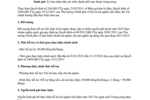 Công văn 2067/BTC-NSNN hướng dẫn chi trả kinh phí hỗ trợ hộ nghèo tiền điện