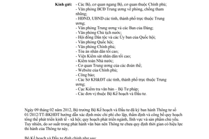 Công văn 845/BKHĐT-QLQH đính chính Thông tư 01/2012/TT-BKHĐT