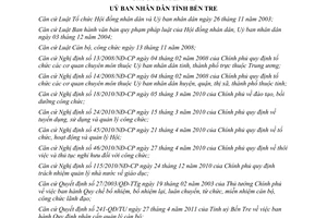 Quyết định 04/2012/QĐ-UBND  phân cấp quản lý tổ chức bộ máy cán bộ