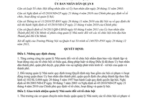 Quyết định 02/2012/QĐ-UBND điều chỉnh phân công quản lý Nhà nước tổ chức hội