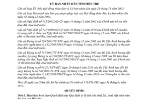 Quyết định 05/2012/QĐ-UBND tỷ lệ tính tiền thuê đất, mặt nước