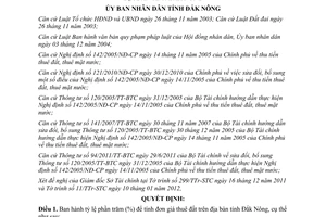 Quyết định 02/2012/QĐ-UBND tỷ lệ phần trăm (%) để tính đơn giá thuê đất