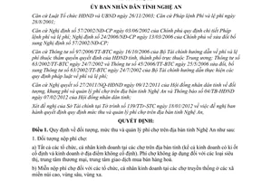 Quyết định 12/2012/QĐ-UBND đối tượng, mức thu và quản lý phí chợ