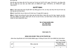 Quyết định 01/2012/QĐ-UBND bảng giá xe ô tô xe máy tàu thủy tính lệ phí