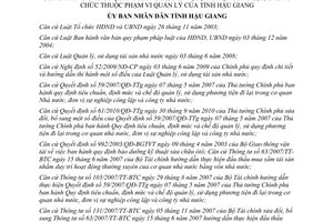 Quyết định 09/2012/QĐ-UBND quản lý mua sắm sửa chữa thanh lý ô tô trong CQNN