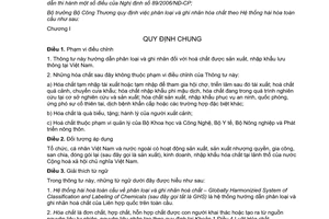 Thông tư 04/2012/TT-BCT phân loại và ghi nhãn hóa chất