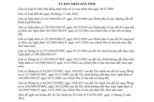 Quyết định 13/2012/QĐ-UBND hệ số điều chỉnh giá đất