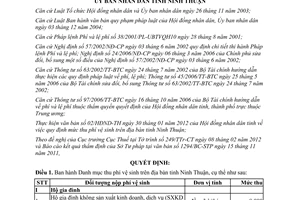 Quyết định 08/2012/QĐ-UBND danh mục thu phí vệ sinh trên địa bàn tỉnh Ninh Thuận