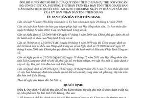 Quyết định 02/2012/QĐ-UBND chế độ phụ cấp, hỗ trợ kiêm nhiệm, trợ cấp c