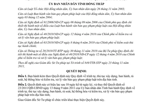 Quyết định 05/2012/QĐ-UBND Quy định trình tự thủ tục xây dựng ban hành rà soát