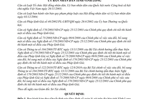 Quyết định 03/2012/QĐ-UBND quản lý giá trên địa bàn tỉnh Vĩnh Long