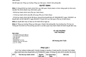 Quyết định 272/QĐ-BTC công bố thủ tục hành chính lĩnh vực Hải quan