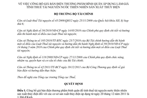 Quyết định 284/QĐ-BTC năm 2012 công bố giá bán điện thương phẩm bình quân