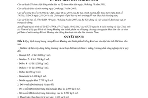 Quyết định 388/QĐ-UBND trọng lượng riêng khoáng sản thành phẩm