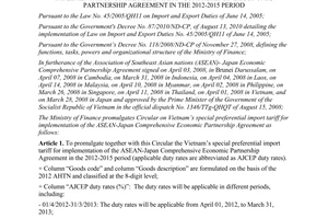 Circular No. 20/2012/TT-BTC promulgating vietnam’s special preferential import