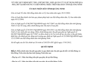 Quyết định 306/2012/QĐ-UBND quy định mức thu, chế độ thu, nộp, quản lý và sử dụn