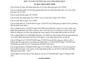 Quyết định 05/2012/QĐ-UBND  trình tự, thủ tục đăng ký lựa chọn nhà đầu tư