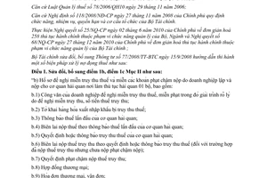 Thông tư 24/2012/TT-BTC sửa đổi Thông tư 77/2008/TT-BTC