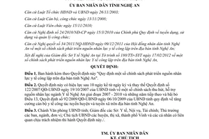 Quyết định 17/2012/QĐ-UBND chính sách phát triển nguồn nhân lực y tế công lập