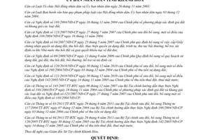 Quyết định 07/2012/QĐ-UBND hệ số điều chỉnh giá đất phi nông nghiệp