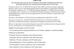 Circular No. 10/2012/TT-BNNPTNT on issuing the list of plant protection drug per