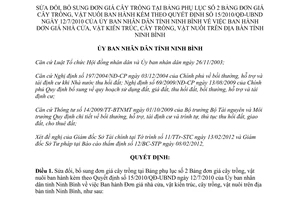 Quyết định 03/2012/QĐ-UBND sửa đổi đơn giá cây trồng tại Bảng phụ lục 2 Bảng đơn