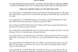 Quyết định 121/QĐ-TCDT 2012 Quản lý vật tư hàng hóa kho tàng Dự trữ Nhà nước