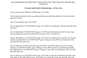 Quyết định 07/2012/QĐ-UBND đơn giá thuê đất, mặt nước