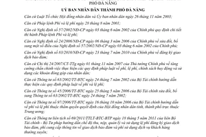 Quyết định 06/2012/QĐ-UBND lệ phí đăng ký giao dịch bảo đảm, phí cung cấp thông