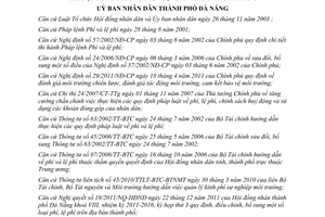 Quyết định 05/2012/QĐ-UBND quy định mức thu, quản lý và sử dụng phí thẩm định bá