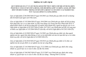 Thông tư liên tịch 27/2012/TTLT-BTC-BLĐTBXH quy định quản lý và sử dụng kinh phí