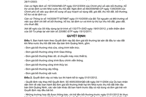 Quyết định 398/2012/QĐ-UBND Bộ đơn giá bồi thường tài sản đã đầu tư vào đất