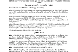 Quyết định 08/2012/QĐ-UBND sửa đổi chức năng nhiệm vụ quyền hạn Ban Dân tộc Sóc Trăng