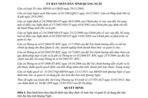 Quyết định 02/2012/QĐ-UBND mức thu và quản lý sử dụng phí chợ