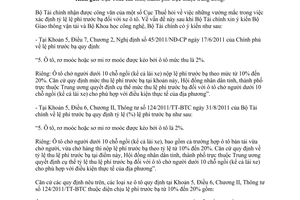 Công văn 2824/BTC-TCT giải đáp chính sách lệ phí trước bạ
