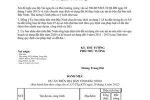 Công văn 357/TTg-KTN chuyển mục đích sử dụng đất