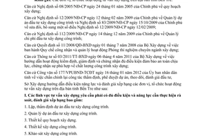 Công văn 123/SXD-KTXD 2012 năng lực đánh giá xếp hạng tổ chức tư vấn xây dựng Bến Tre