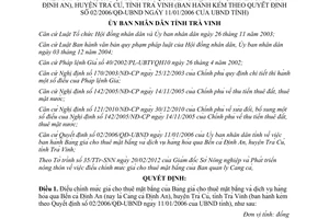 Quyết định 03/2012/QĐ-UBND điều chỉnh mức giá cho thuê mặt bằng của Bảng giá