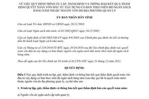 Quyết định 05/2012/QĐ-UBND  lập, thẩm định và thông báo kết quả thẩm định quyết