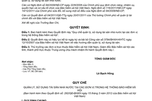 Quyết định 292/QĐ-BHXH Quy chế quản lý sử dụng tài sản NN trong đơn vị BHXH