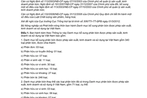 Thông tư 13/2012/TT-BNNPTNT danh mục bổ sung phân bón được phép sản xuất