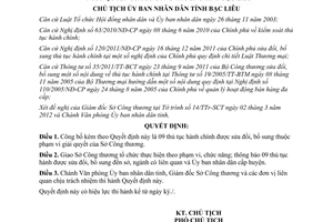 Quyết định 521/QĐ-UBND công bố thủ tục hành chính sửa đổi Sở Công thương